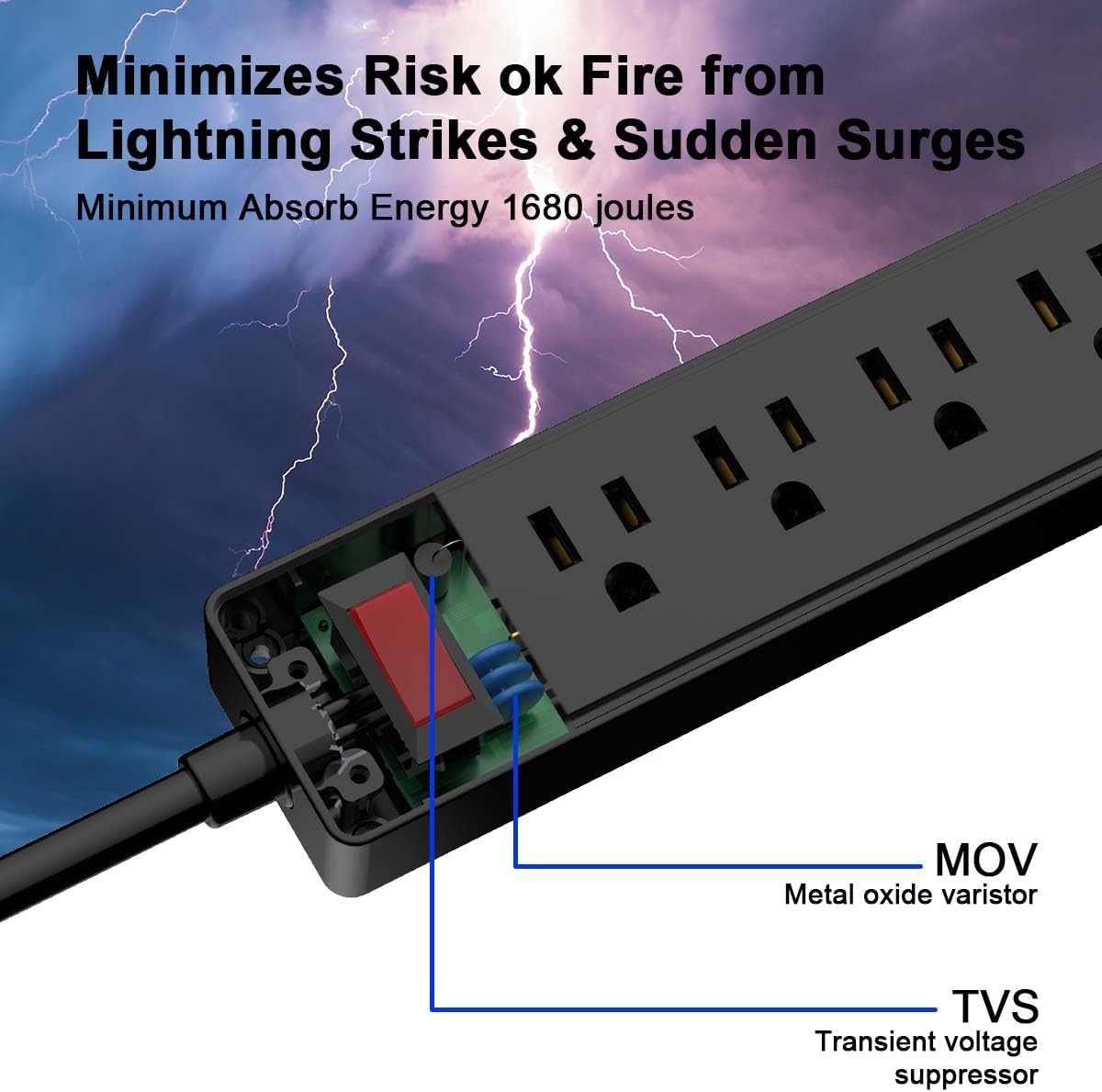 Ultimate 6Ft Power Strip Surge Protector with 6 AC Outlets and 3 Fast Charging USB Ports - Perfect for Home, Office & Dorm Essentials - 1680 Joules of Protection, ETL Listed (Black)