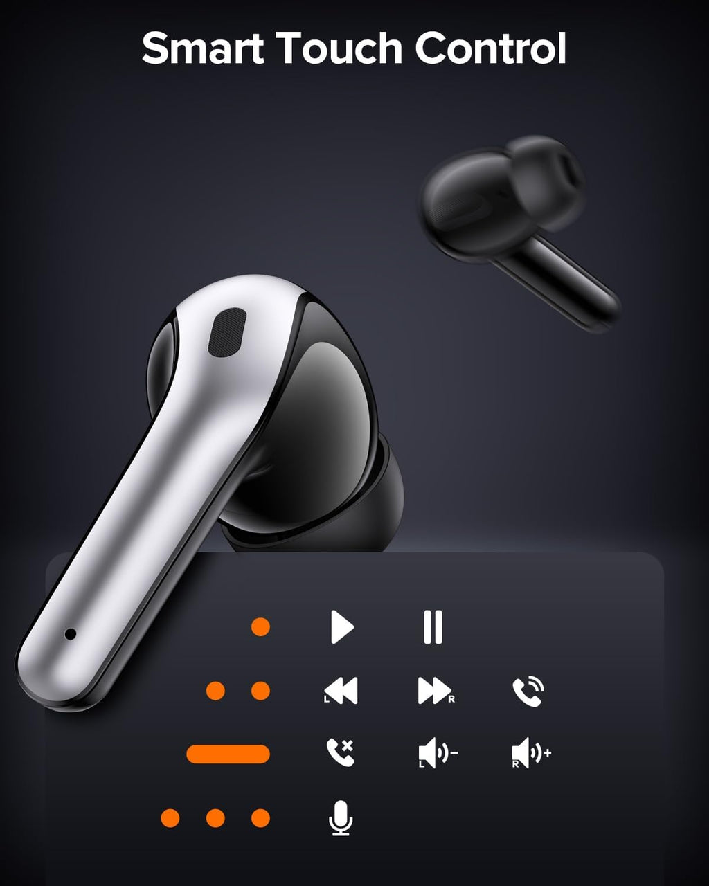 Experience Superior Sound with Bluetooth True Wireless Earbuds - 60 Hours Playback, Waterproof Design, and Wireless Charging Case for Ultimate Convenience