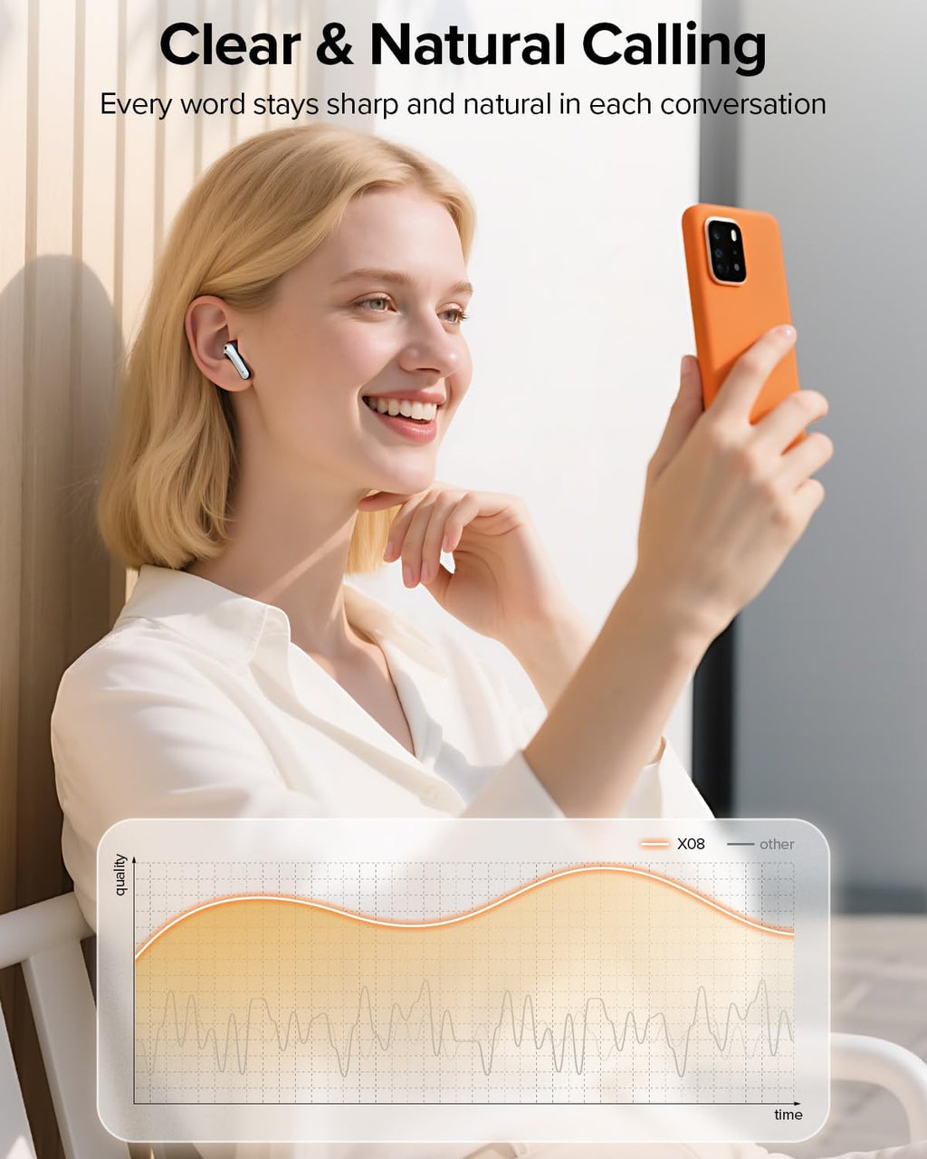 Experience Superior Sound with Bluetooth True Wireless Earbuds - 60 Hours Playback, Waterproof Design, and Wireless Charging Case for Ultimate Convenience