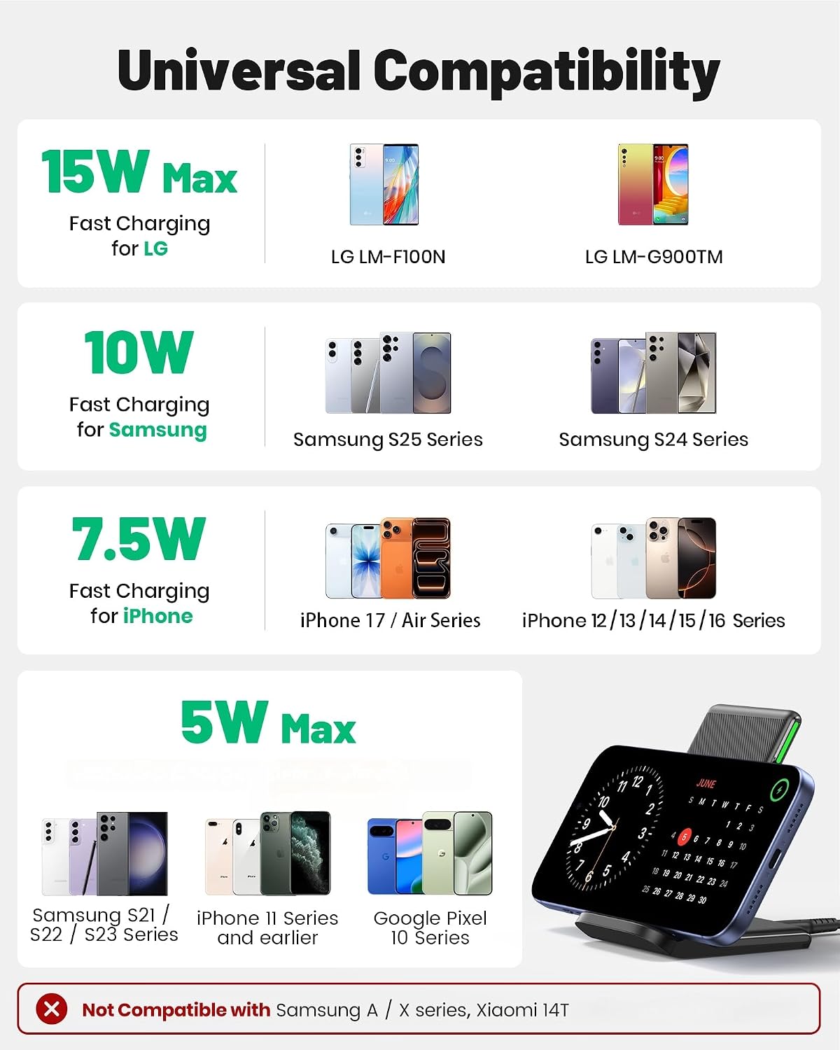 Revolutionary 15W Fast Wireless Charger with Adaptive LED Light - Perfect for iPhone 17, Samsung S25, and More!