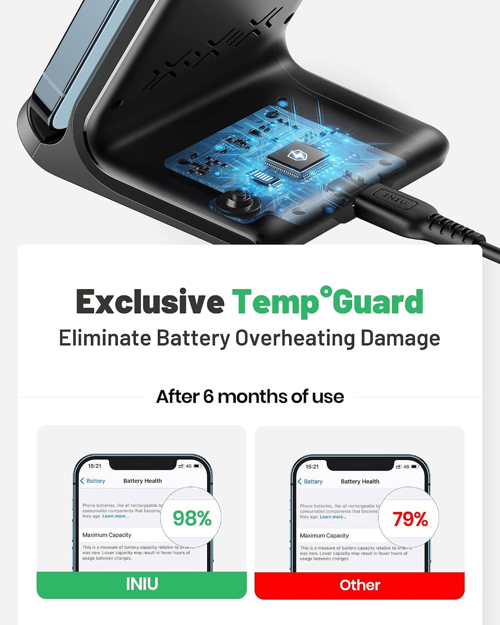 Revolutionary 15W Fast Wireless Charger with Adaptive LED Light - Perfect for iPhone 17, Samsung S25, and More!