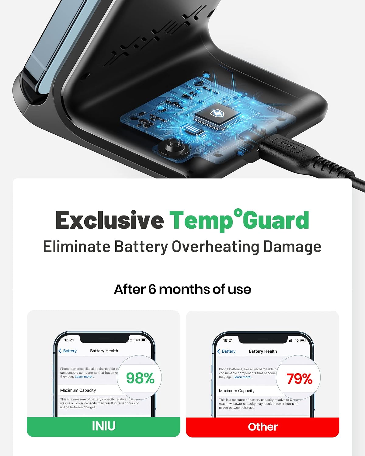 Revolutionary 15W Fast Wireless Charger with Adaptive LED Light - Perfect for iPhone 17, Samsung S25, and More!