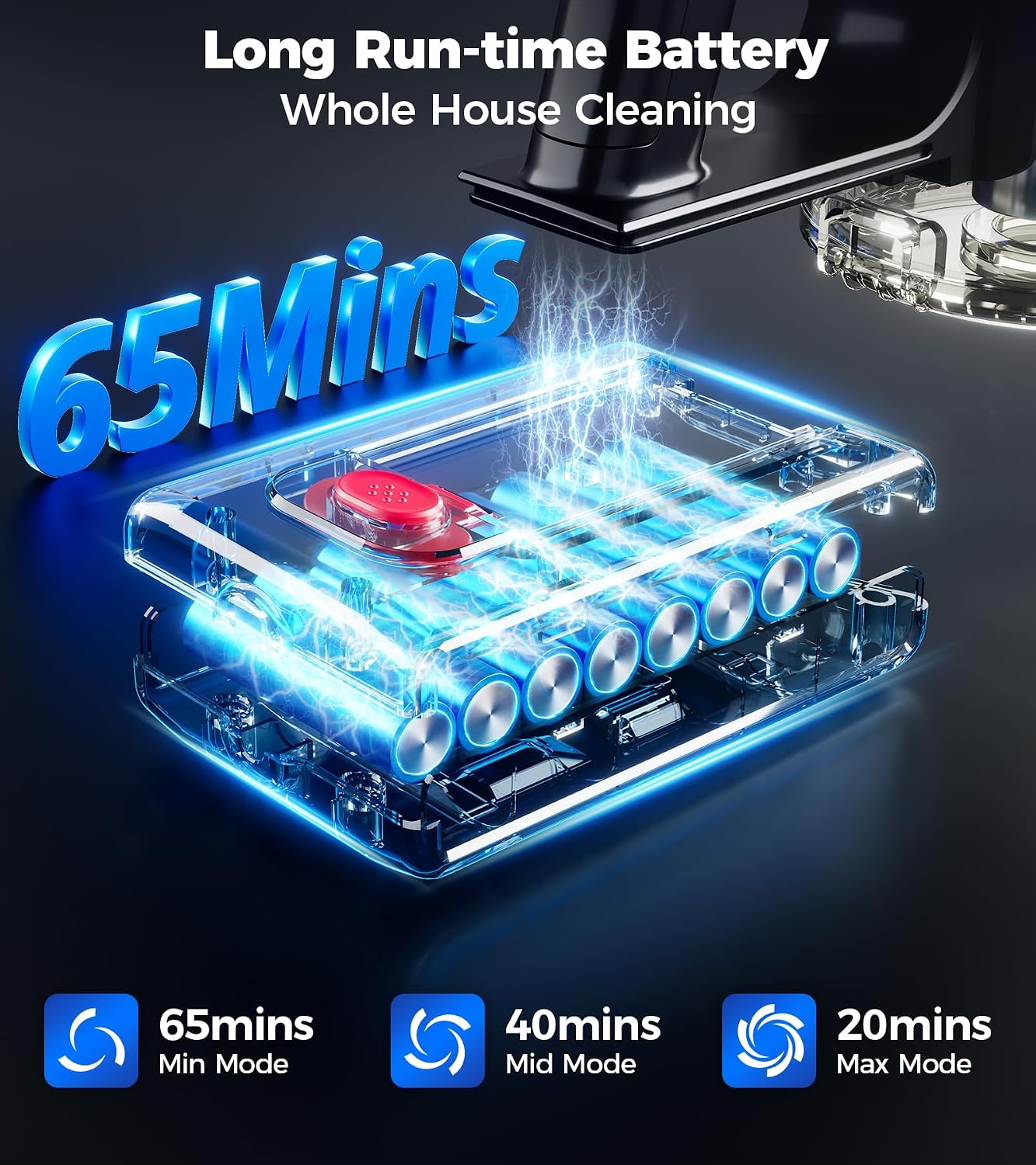 Revolutionary Cordless Vacuum Cleaner - 600W Power, 50KPa Suction, 65 Minutes of Uninterrupted Cleaning with Smart Touch Screen and Anti-Tangle Technology for Homes, Pets, and All Floor Types
